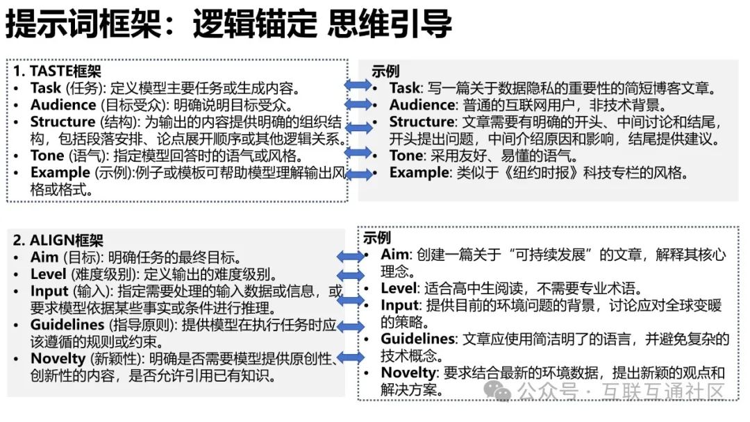 如何使用deepseek写学术论文 cc9d0498890c7034e168c4f3c8b9fae3.jpeg