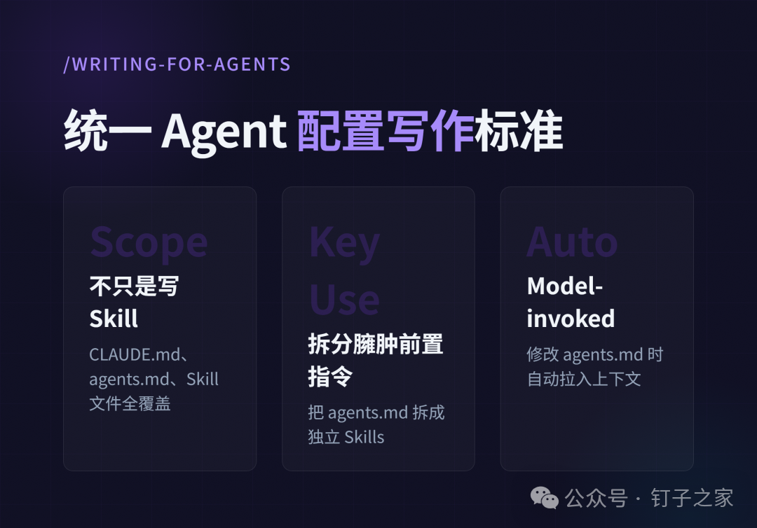 writing-for-agents
