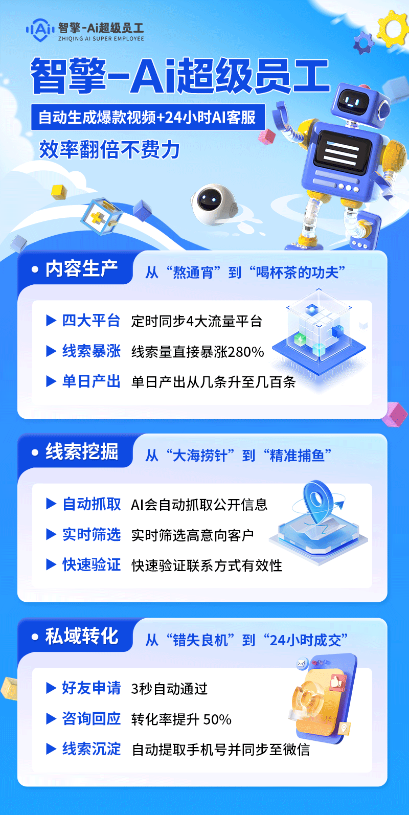 智擎-AI超级员工数据后台