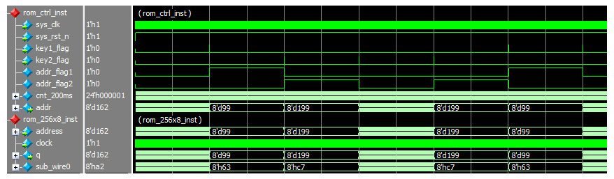 IP073