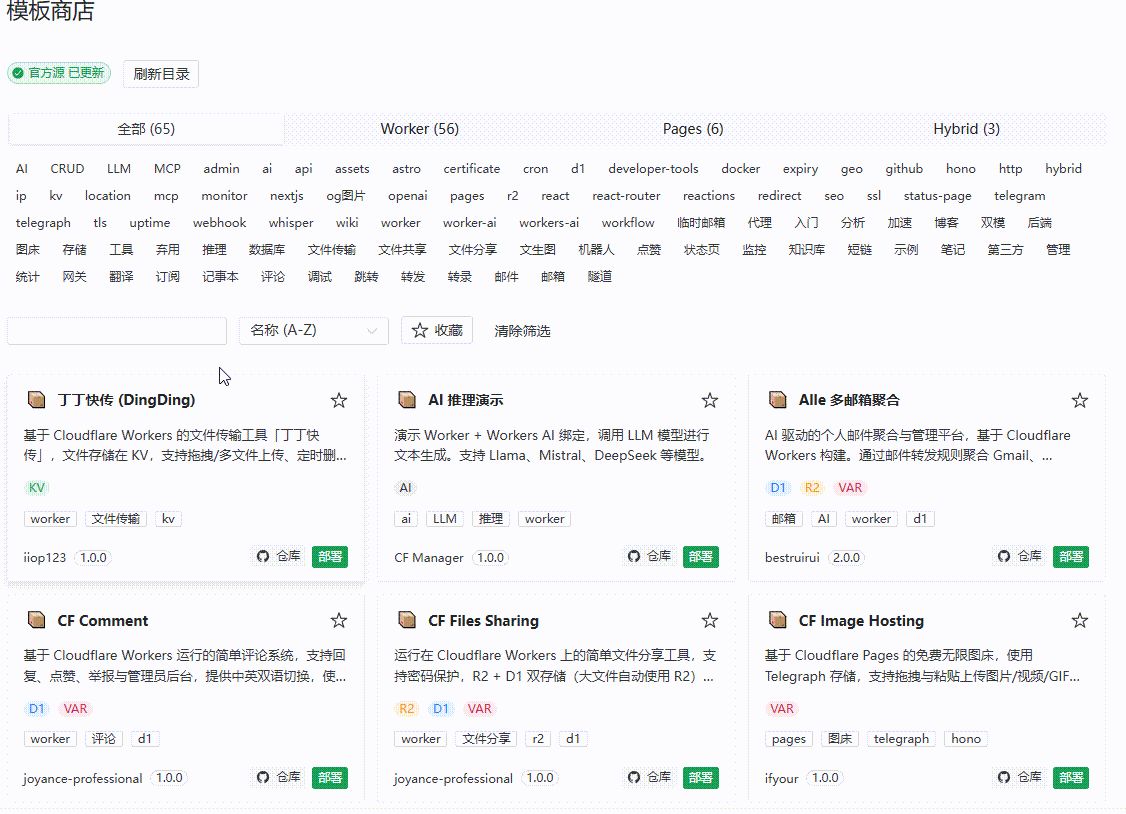 应用商店模板一键跨账户批量分发