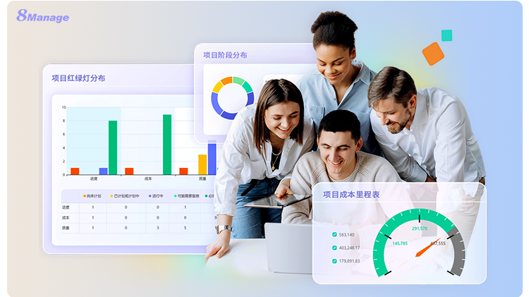 科研项目管理系统,8Manage PM,Microsoft Project,TaskBook,科研需求管理,科研进度把控.科研资源调配,科研成果管理
