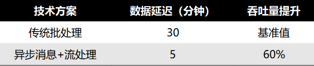 图片 1