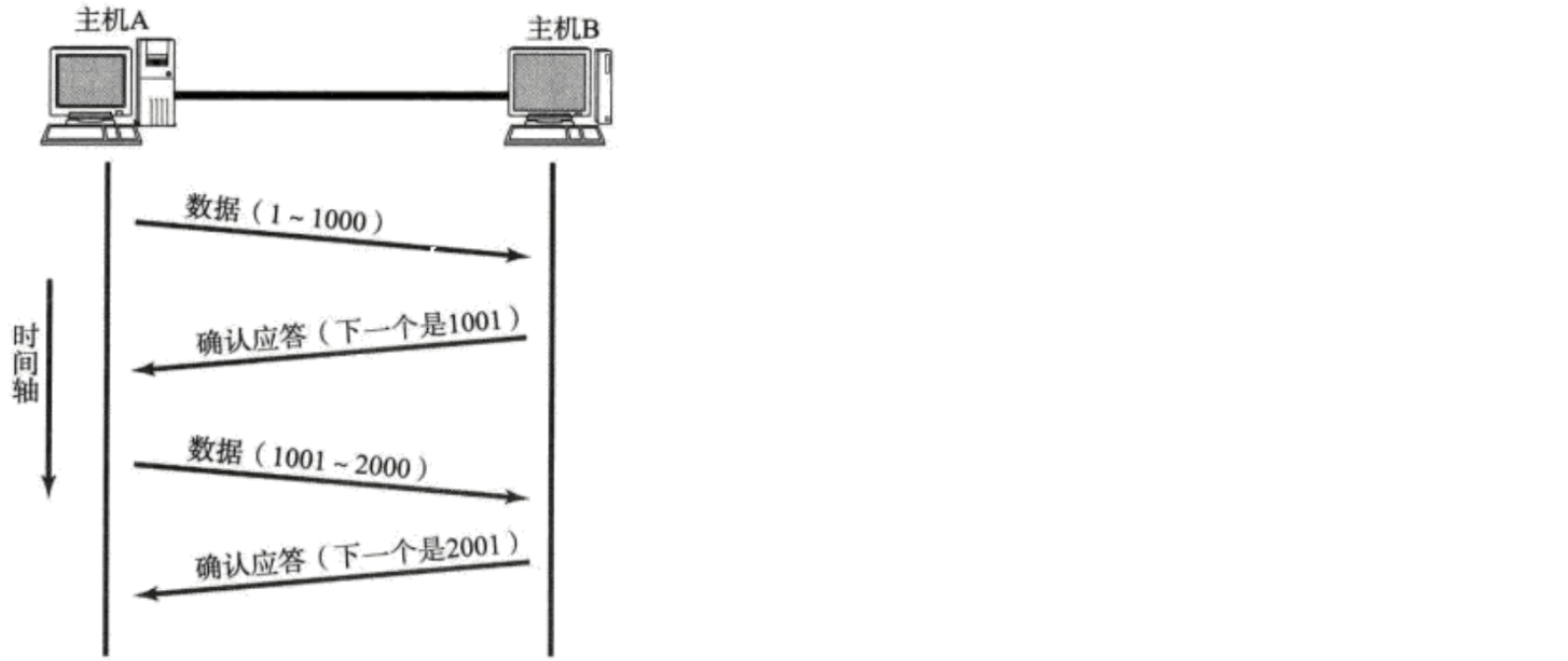 image-20260304170754461