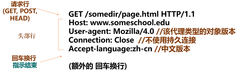 image-20250617182118262