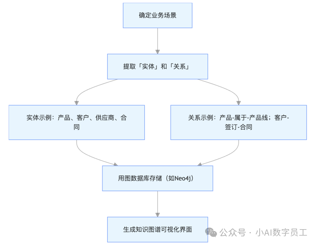 截屏2025-06-05 20.45.18.png