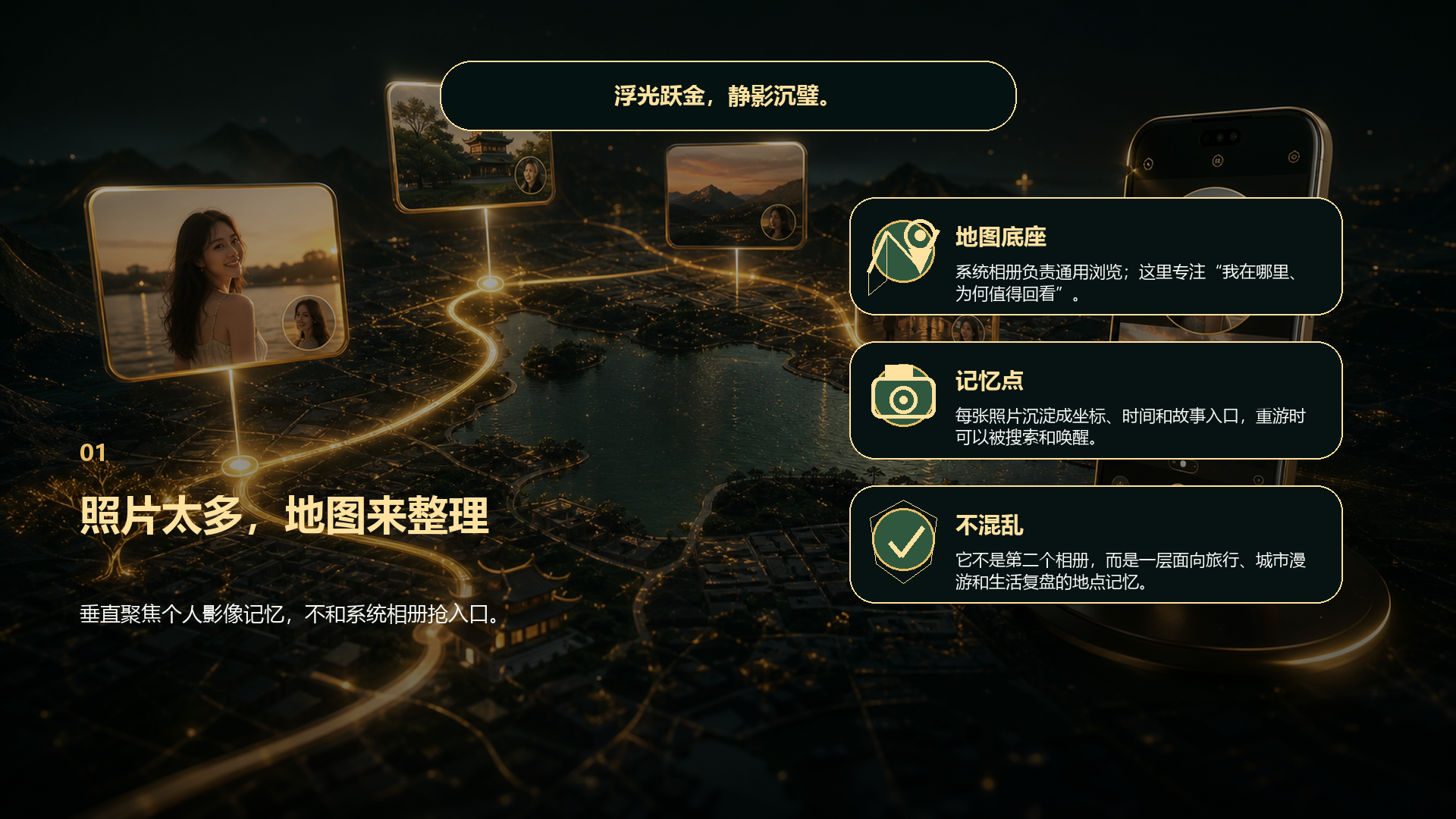 地图记忆整理