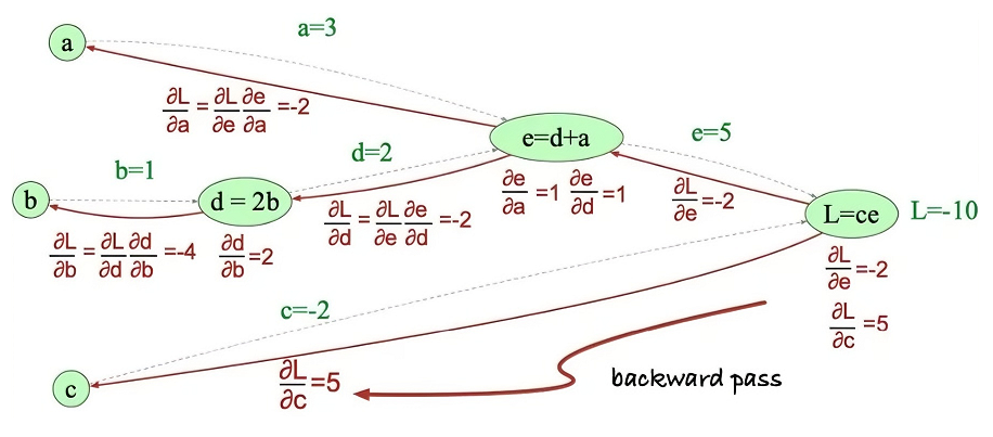 image-20260104172007835