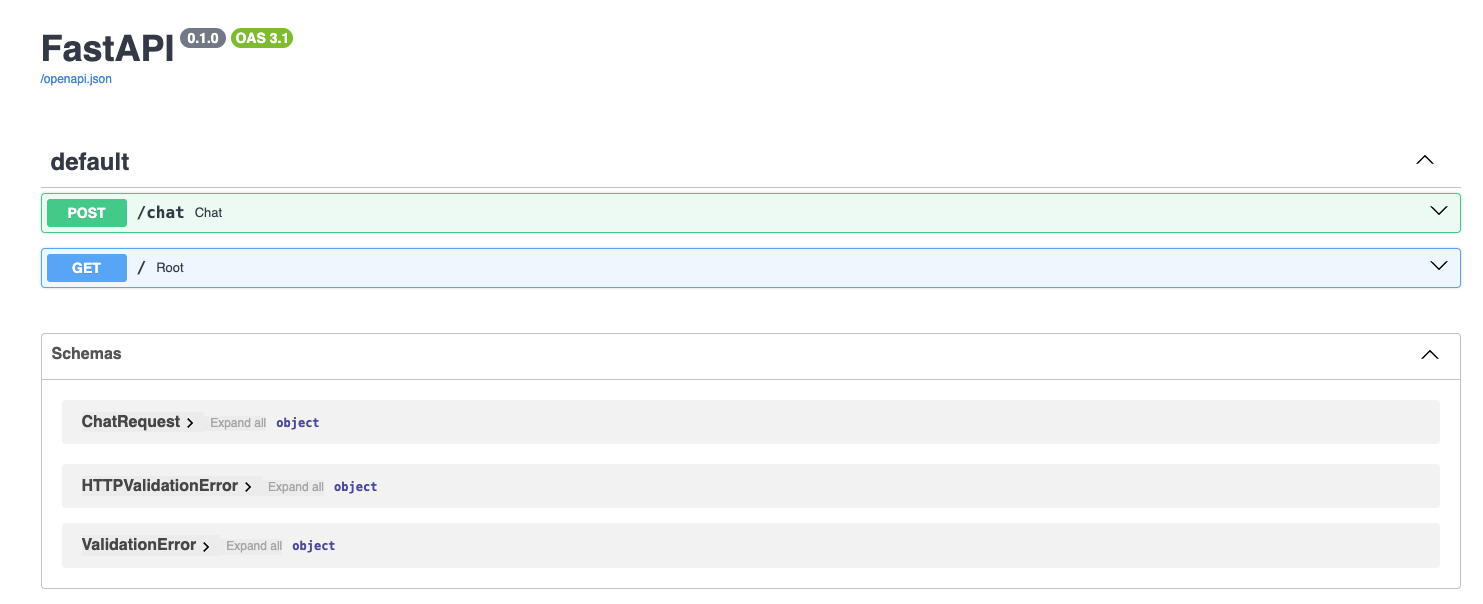 适用于您的 OpenAI API 项目的 FastAPI 文档界面