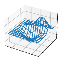wire3d简单示例