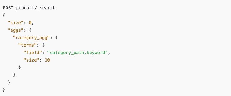 百万商品大数据下的类目树优化实战经验分享_Elastic_03