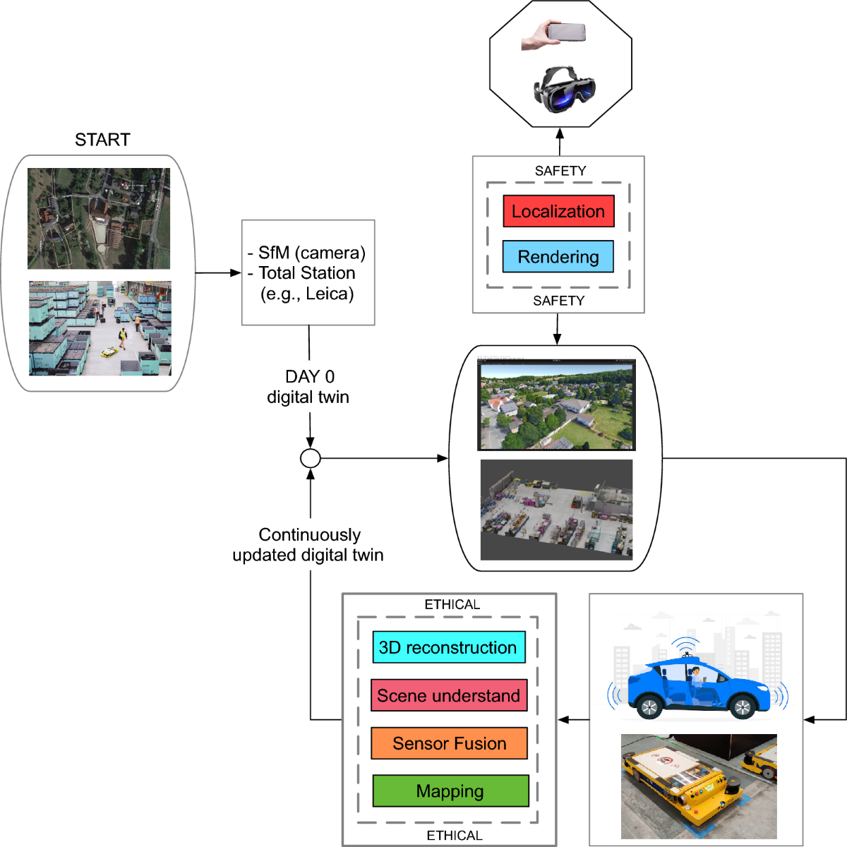 https://media.springernature.com/lw1200/springer-static/image/art%3A10.1038%2Fs41598-025-17855-9/MediaObjects/41598_2025_17855_Fig1_HTML.png