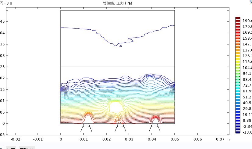 COMSOL 模拟沸腾水中气泡运动:两相流、传热与蒸汽冷凝的奇妙世界_comsol模拟沸腾-CSDN博客
