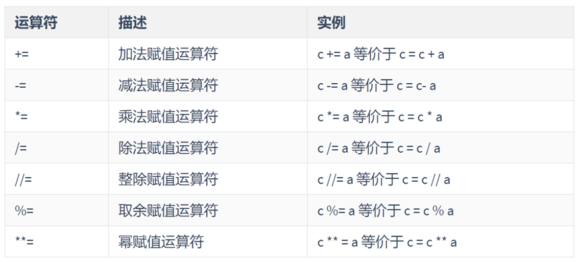 image-20210307115314520