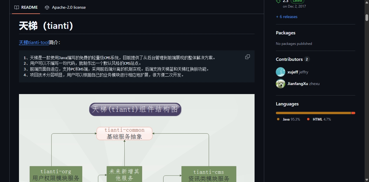 README区域截图