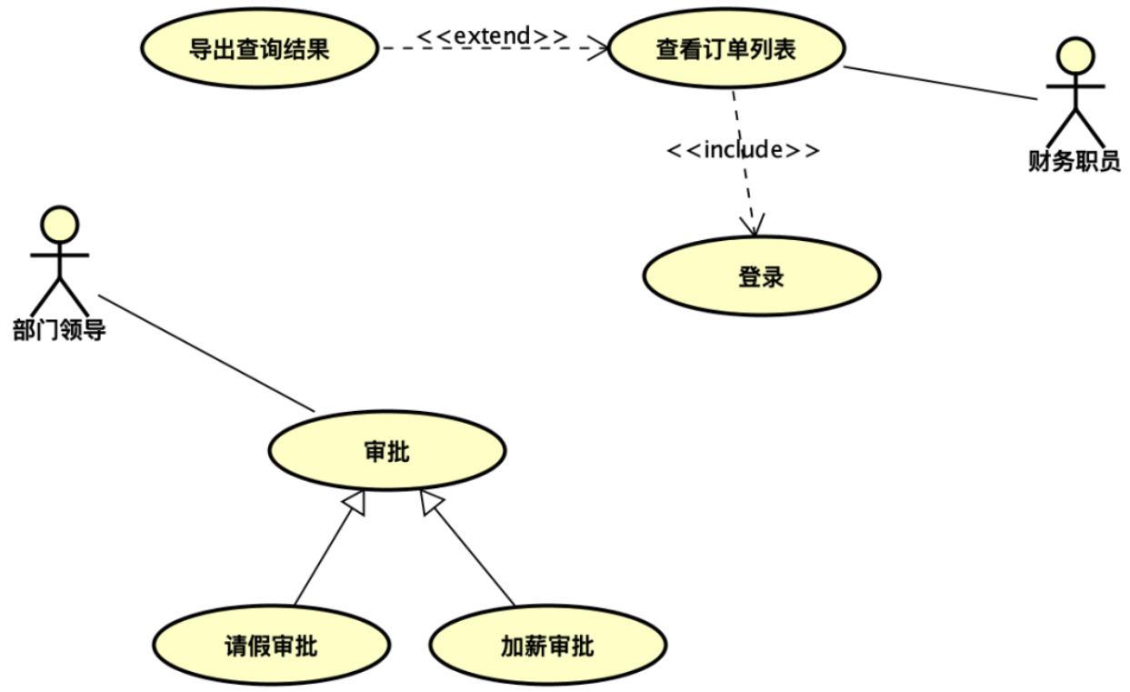 image-20220812104356307