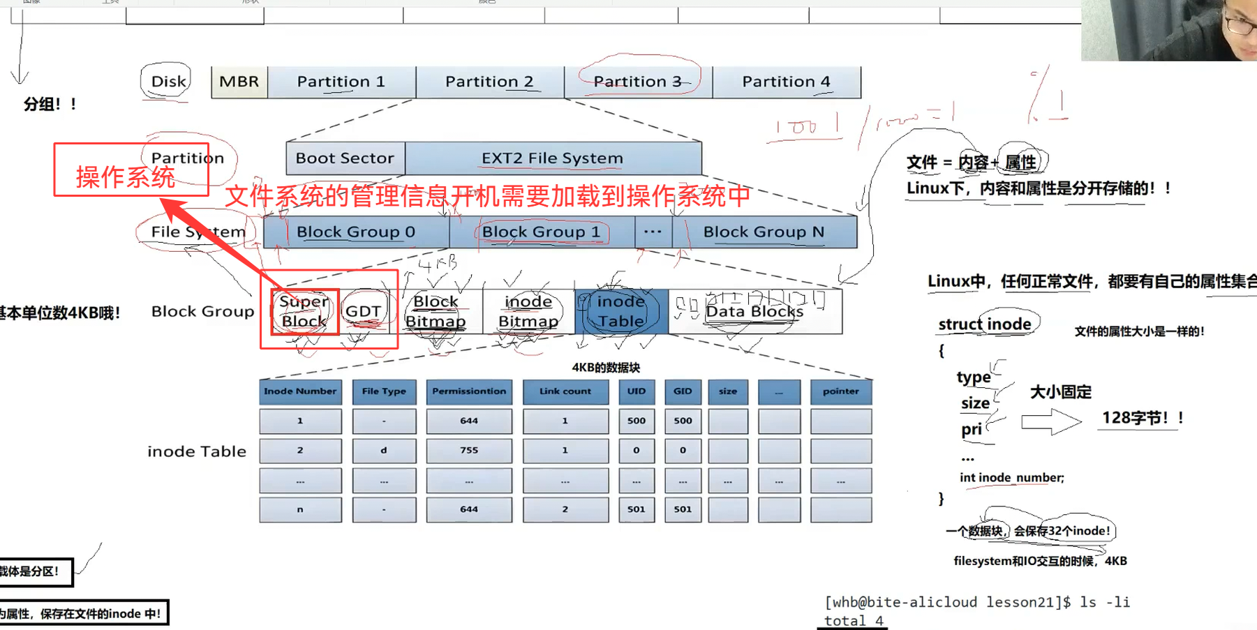 VFS架构