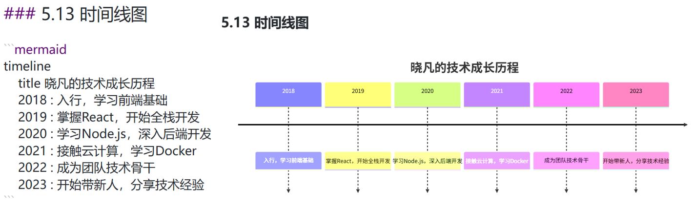 image-20250913200647037