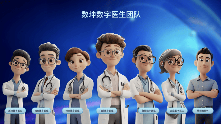 快资讯, 美蝶科技：医疗人工智能的十大确定性趋势与落地实践！