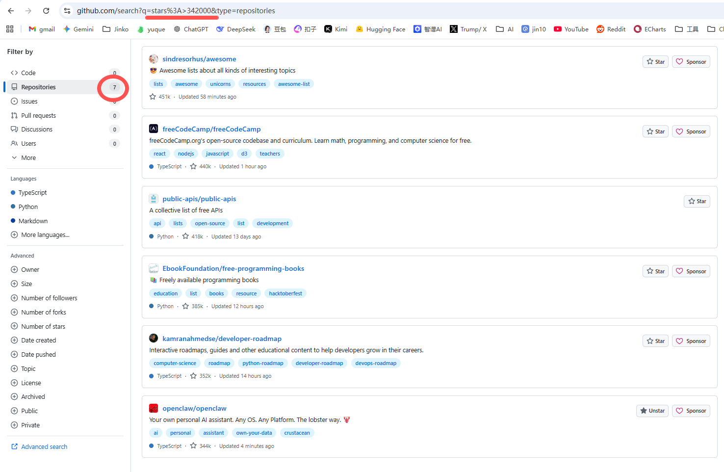 斩获github第七席位