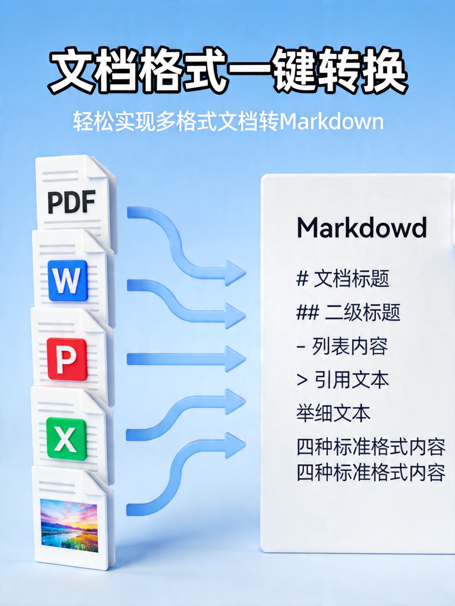 Markitdown