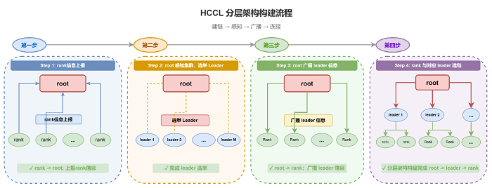 图片 3.png