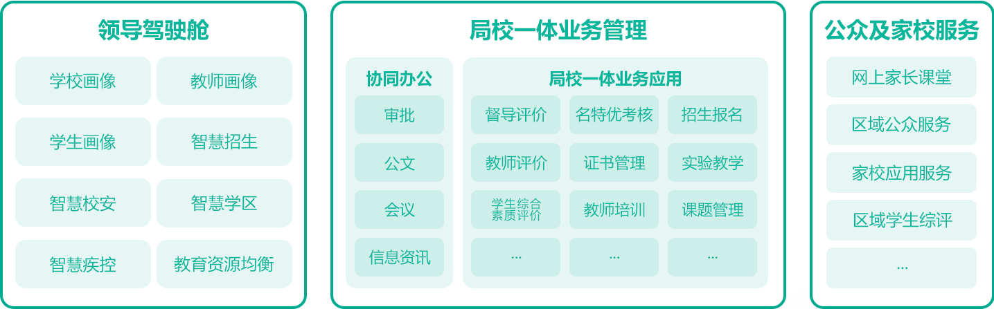 文章插图