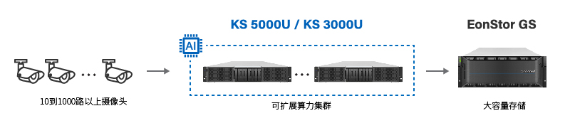 202608-ks-surveillance-02-01