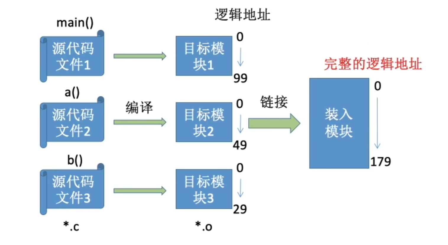 image-20250918183712992