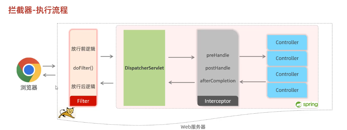 image-20241124221709018