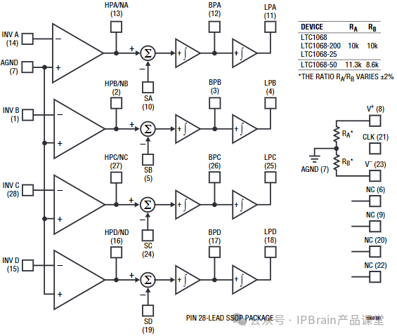 LTC1068_Diagram.png
