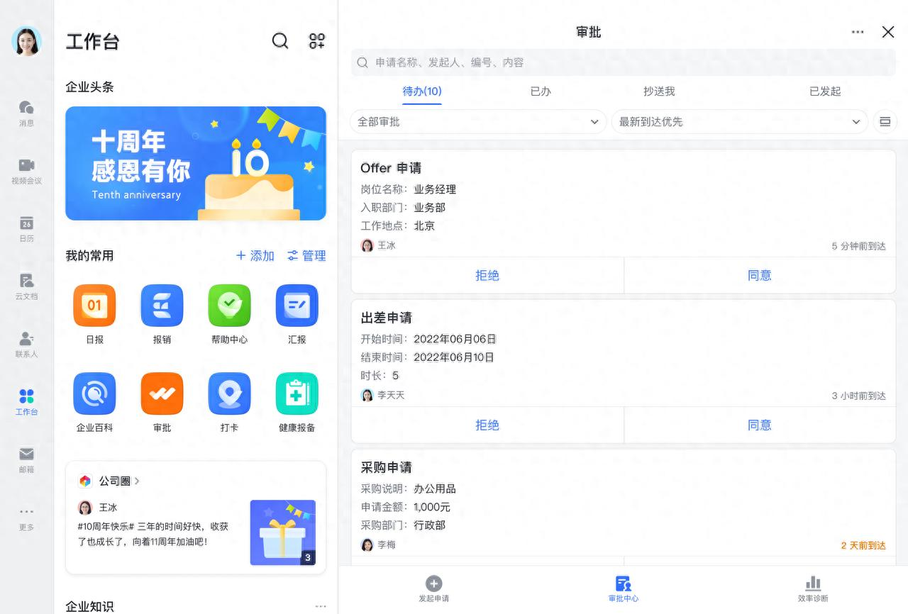 管理系统工作台不知道放啥,来看看这些实例吧-CSDN博客