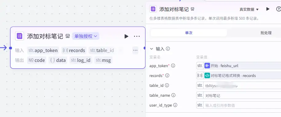 最新Coze（扣子）智能体工作流：1分钟自动批量采集小红书对标账号爆款笔记，解析作品数据_扣子工作流快速批量搬迁-CSDN博客
