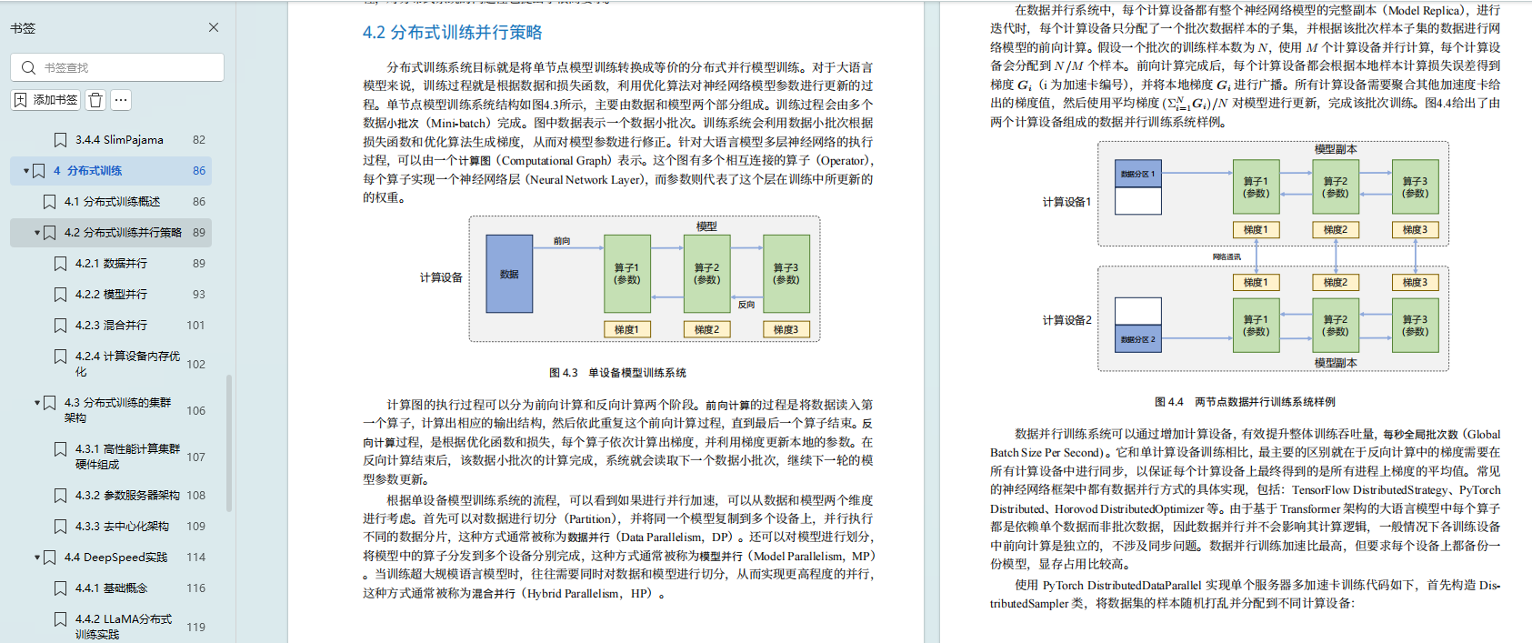 大模型学习全攻略 程序员小白必看的ai进阶指南 神仙级ai大模型入门教程