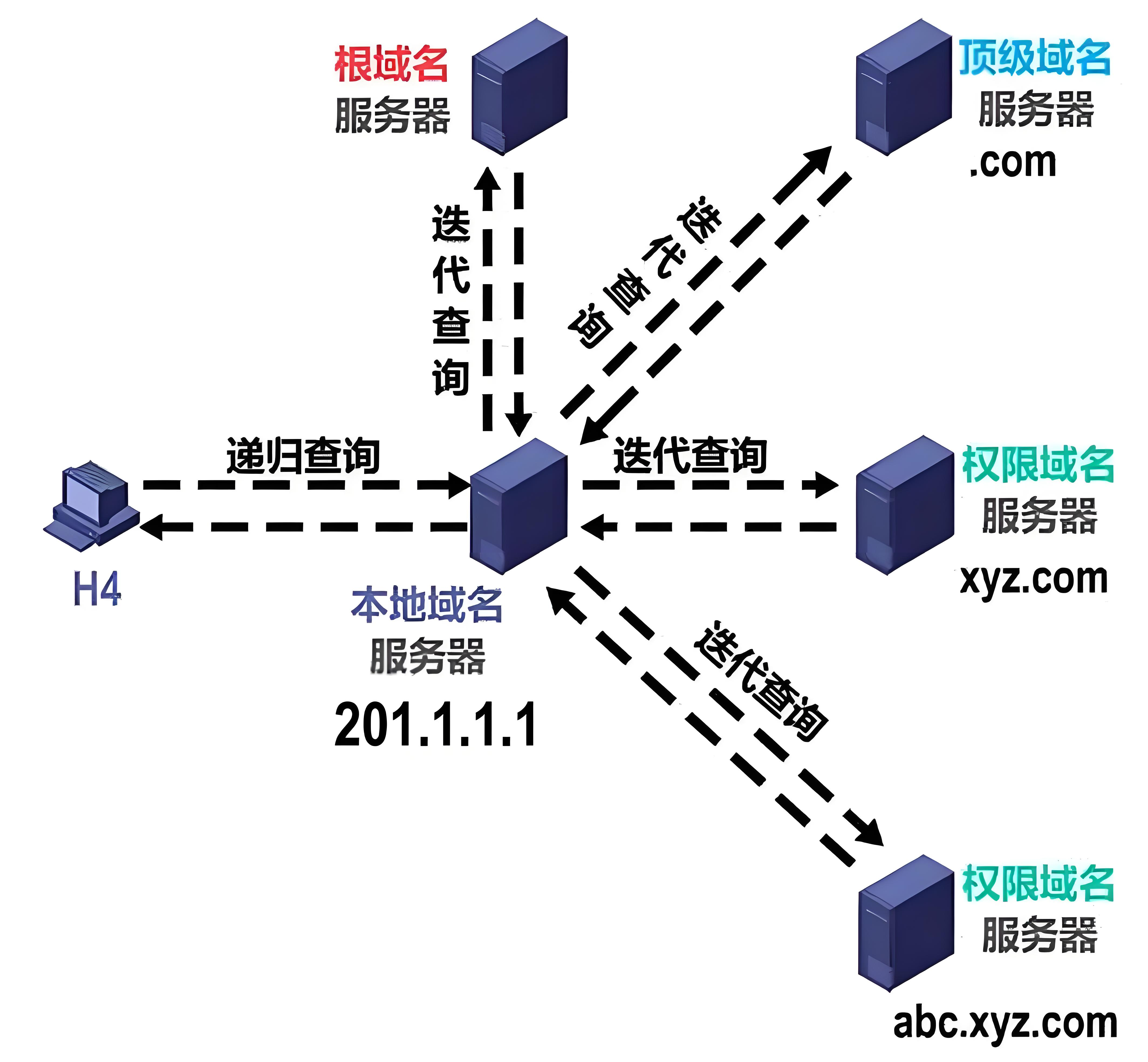 image-20260504160403667