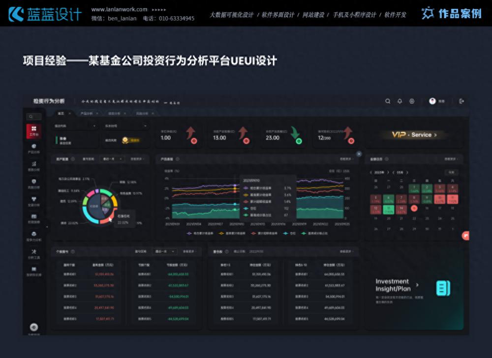 大屏 UI 设计全解析：从基础到前沿