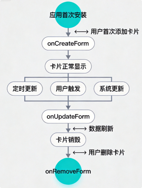 QQ_1777379629050.png