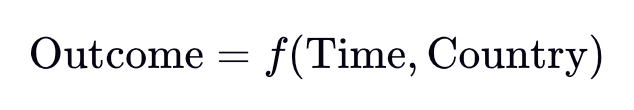Time dimension