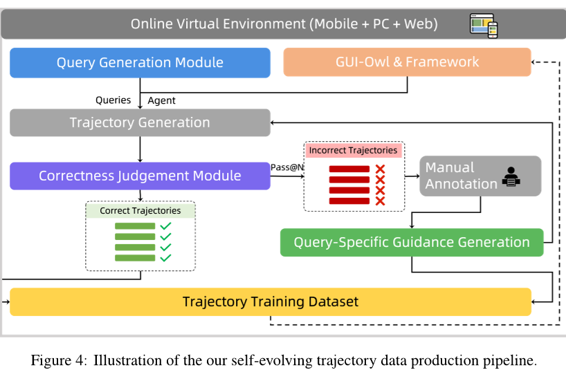 figure_4