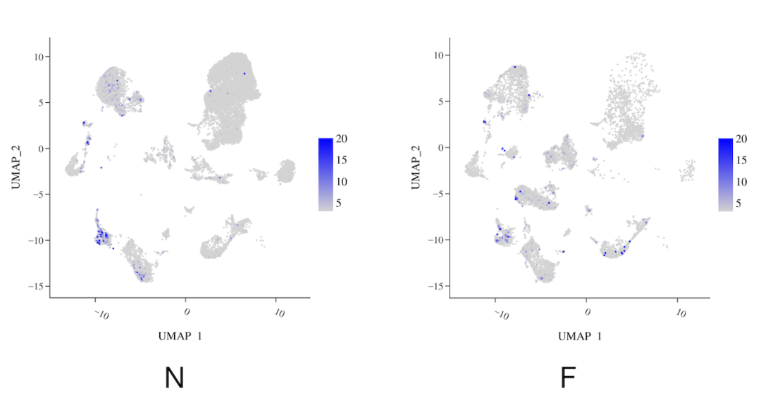 微生物组不用单细胞技术研究说不过去吧_invade seq-CSDN博客