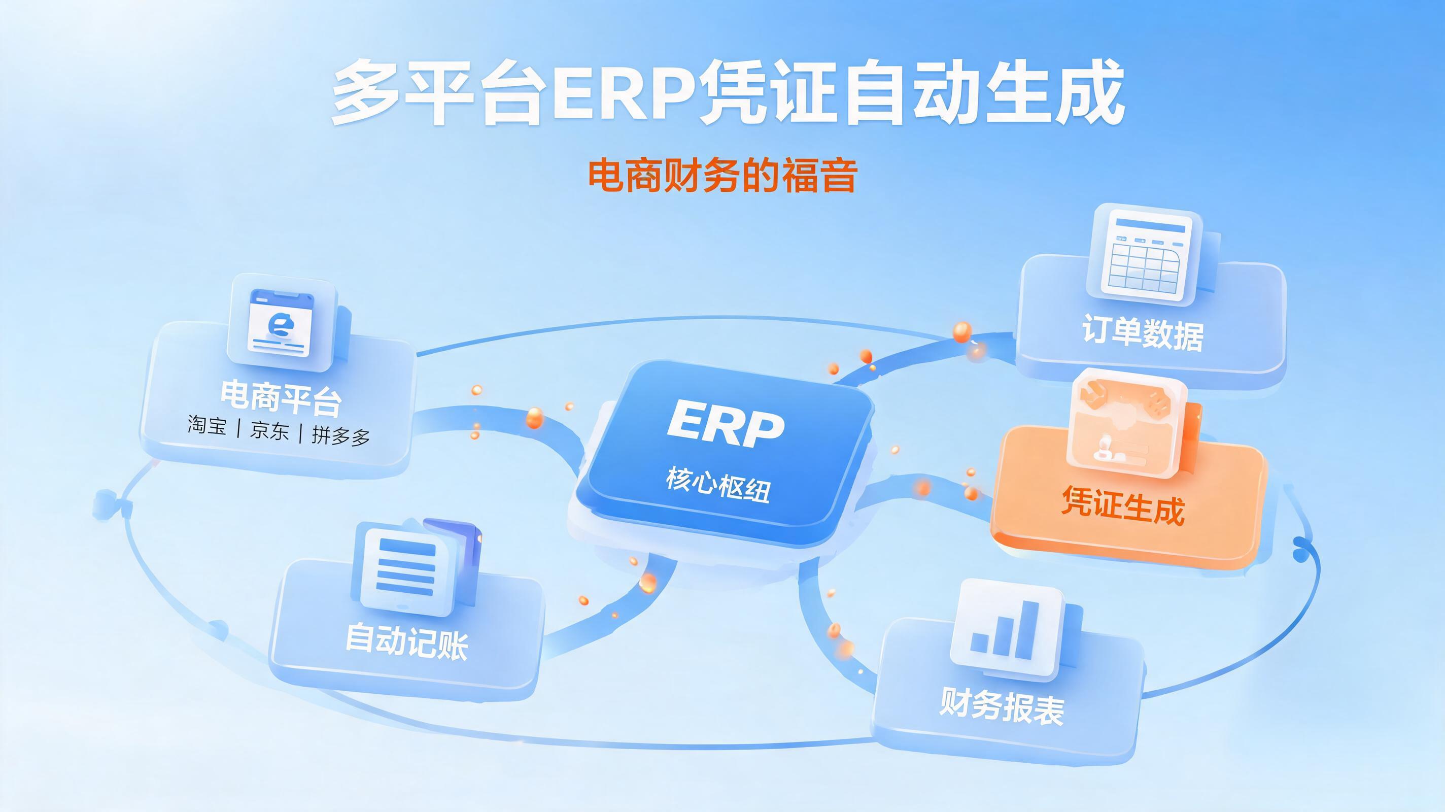 配图1