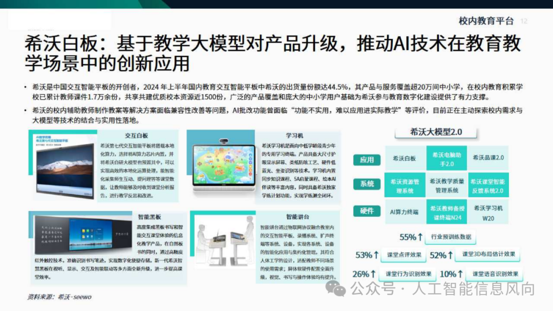 【精选报告】2025年中国教育行业AI应用专题分析报告(文末附PDF下载)-CSDN博客