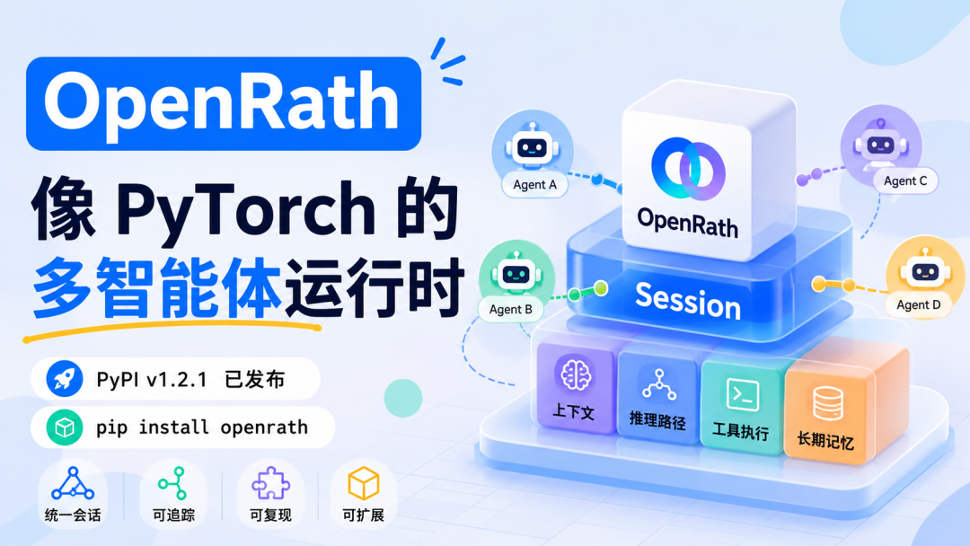 OpenRath概念图