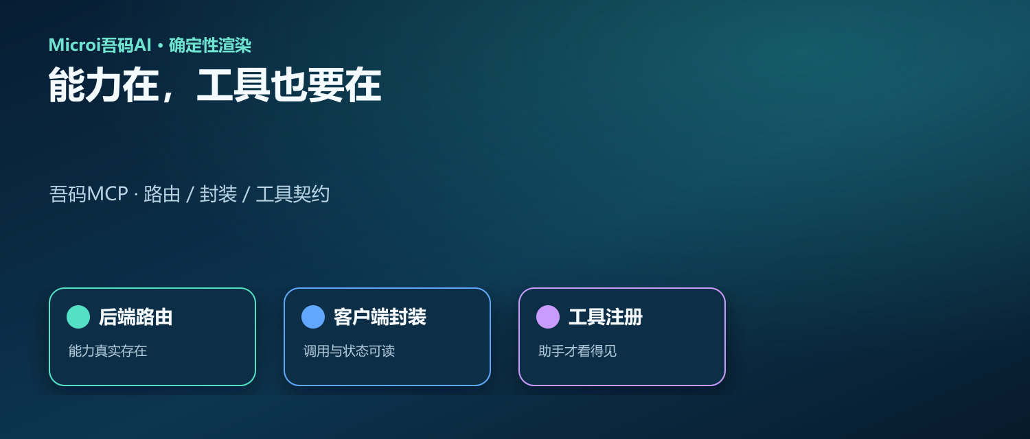 后端路由、客户端封装与工具注册三段链路