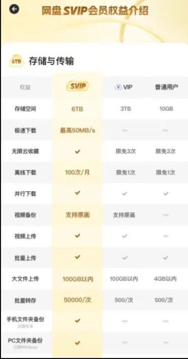 怎样免费领取夸克会员 d040c60c9e10d6e81d530359090a3d84.png