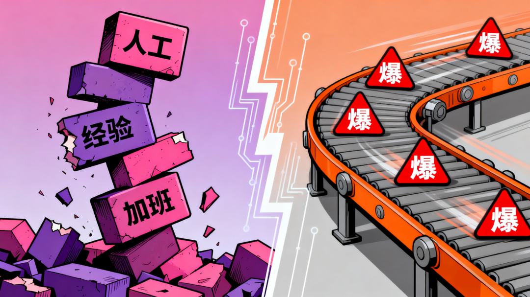 告别“玄学”创作，AI重塑微短剧全链路生产方案_人工智能_爱奇艺技术产品团队-智能体开发者社区