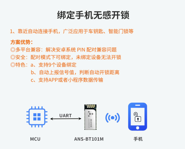 深圳市安朔科技有限公司