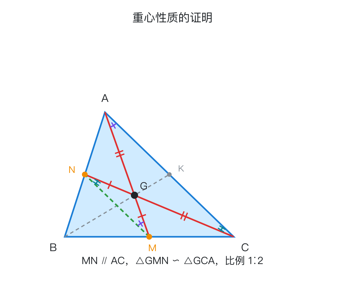 重心性质的证明
