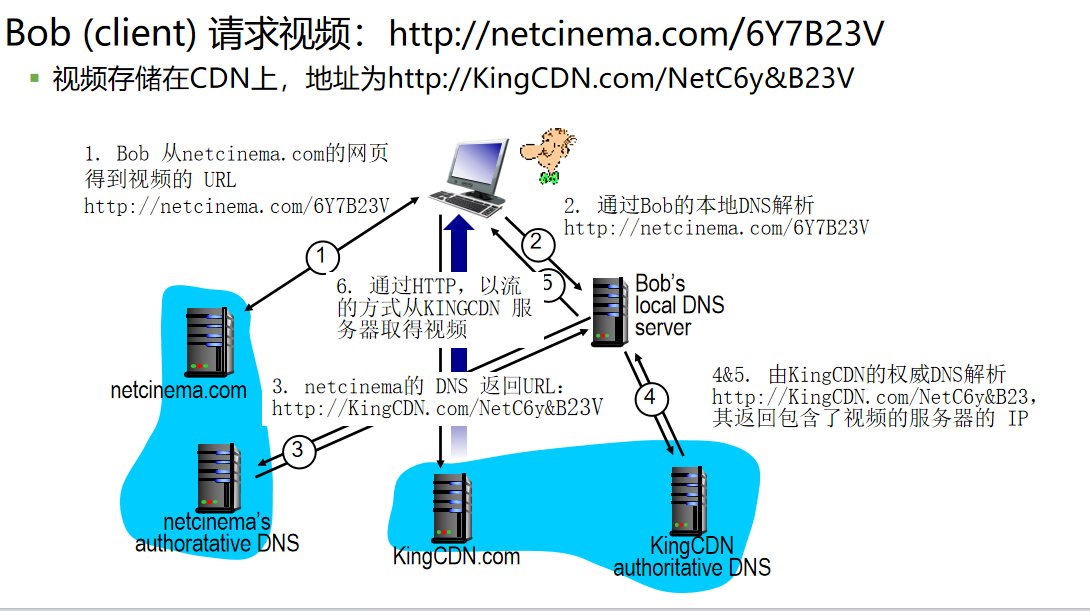 image-20250526192114443