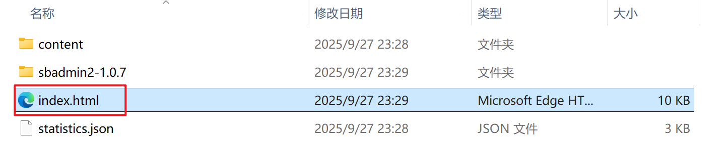 index